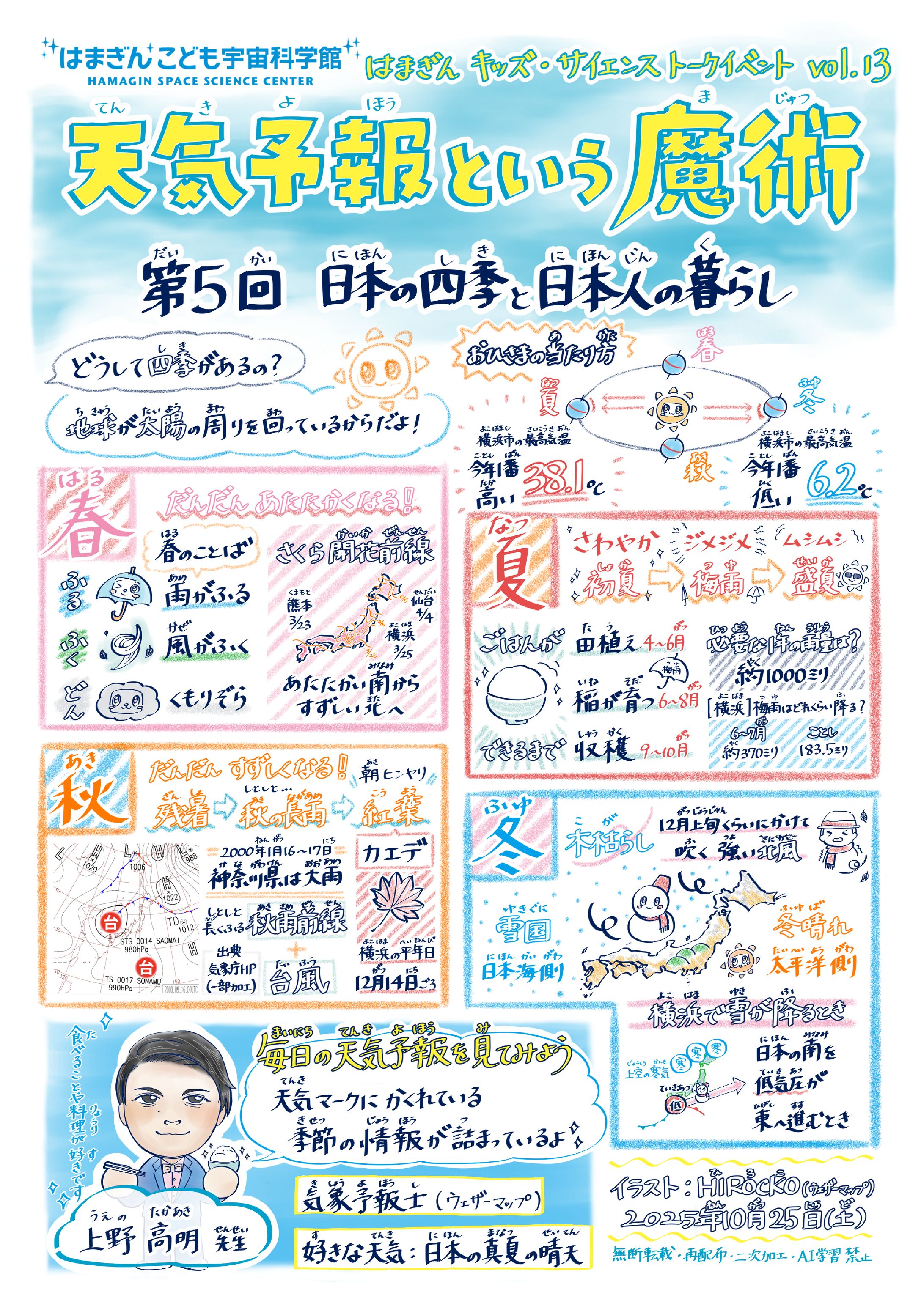 ワンページアーカイブ『天気予報という魔術（第5回）上野高明先生』-1