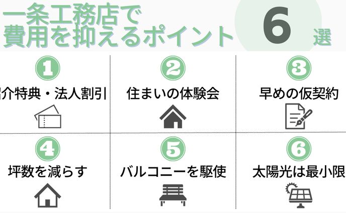 図解：6選
