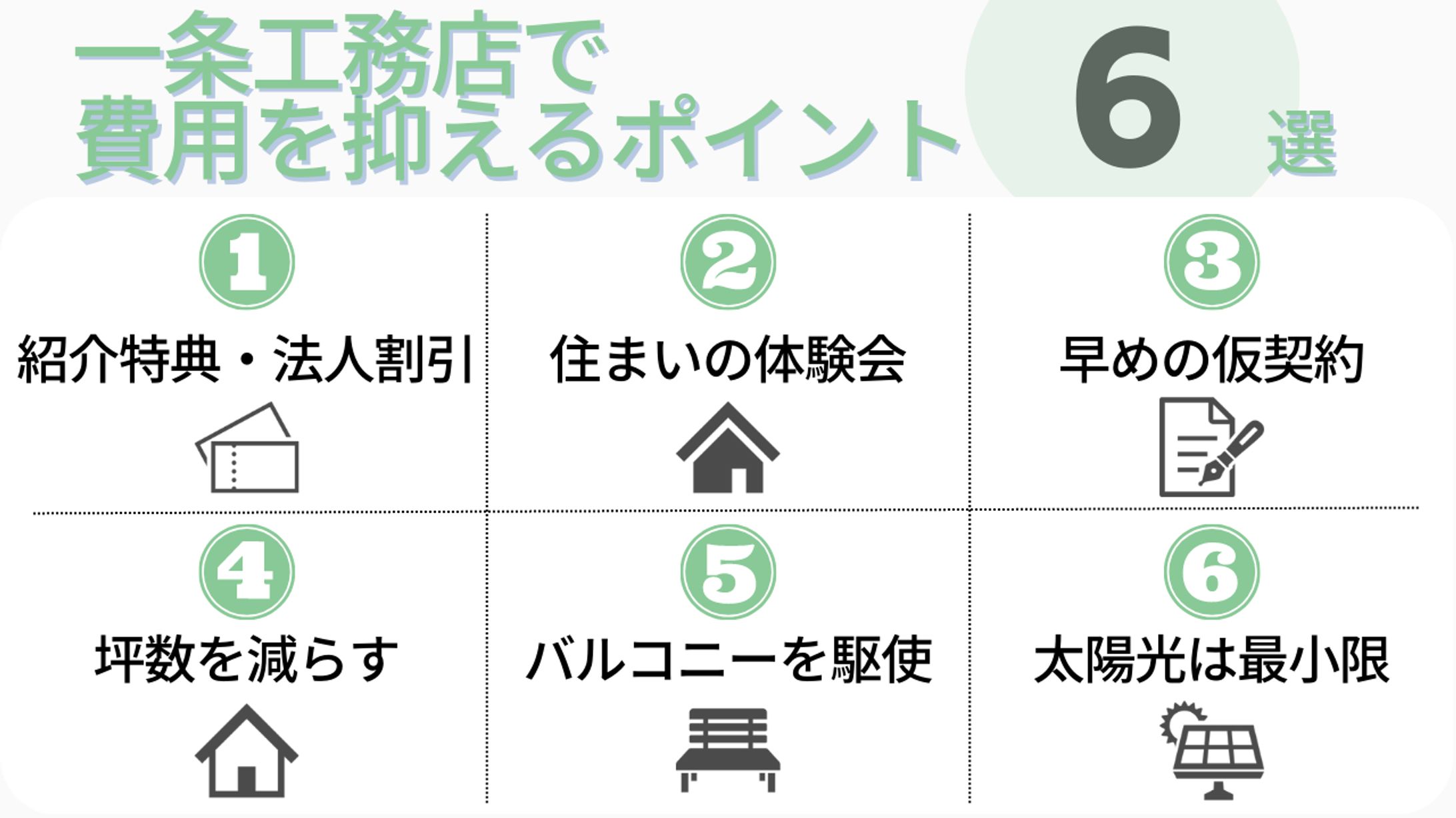 図解：6選-1