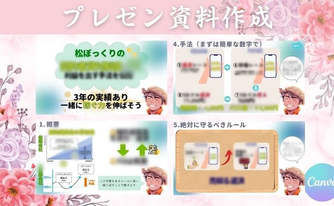グラフィック、トレース