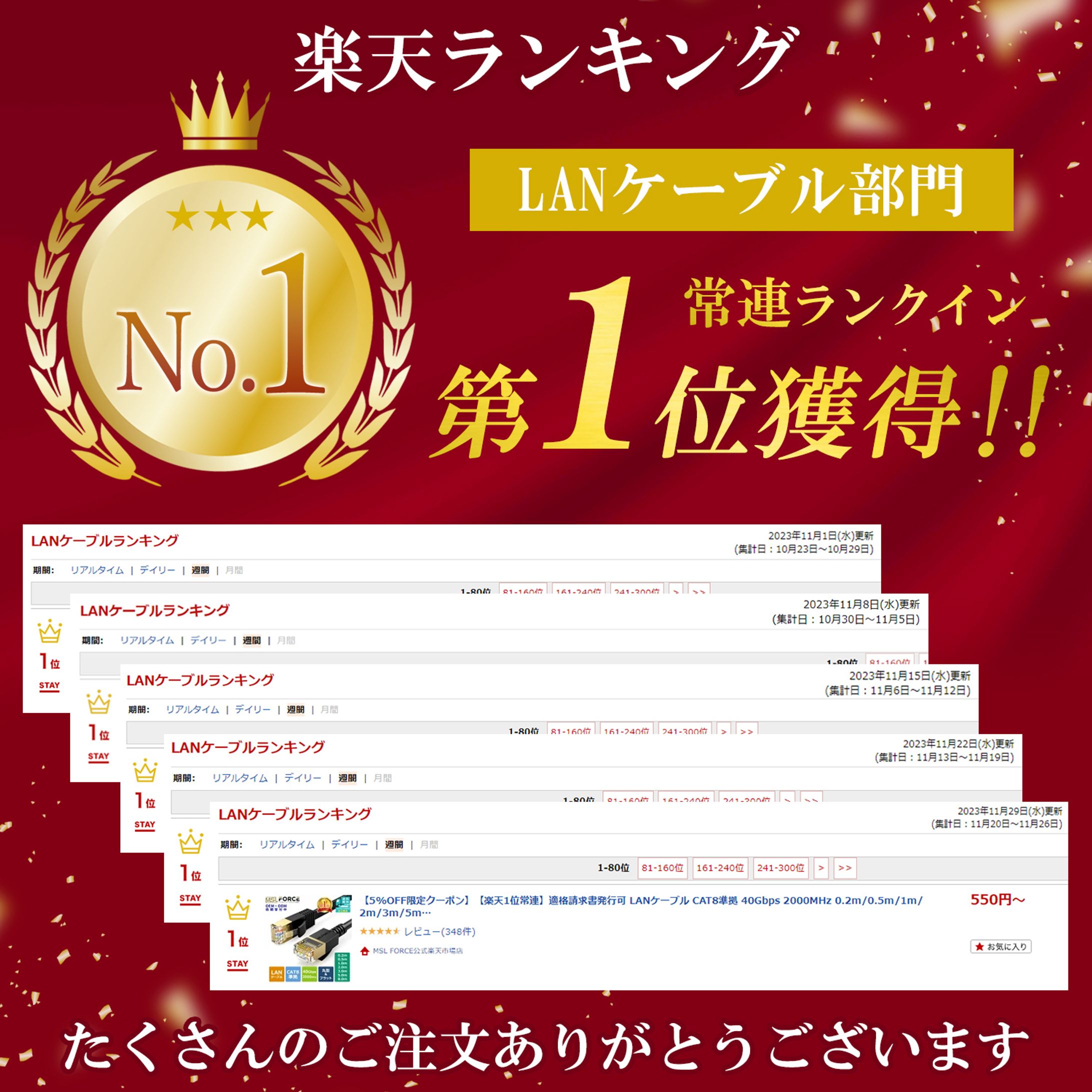 楽天ランキング常連入賞-1