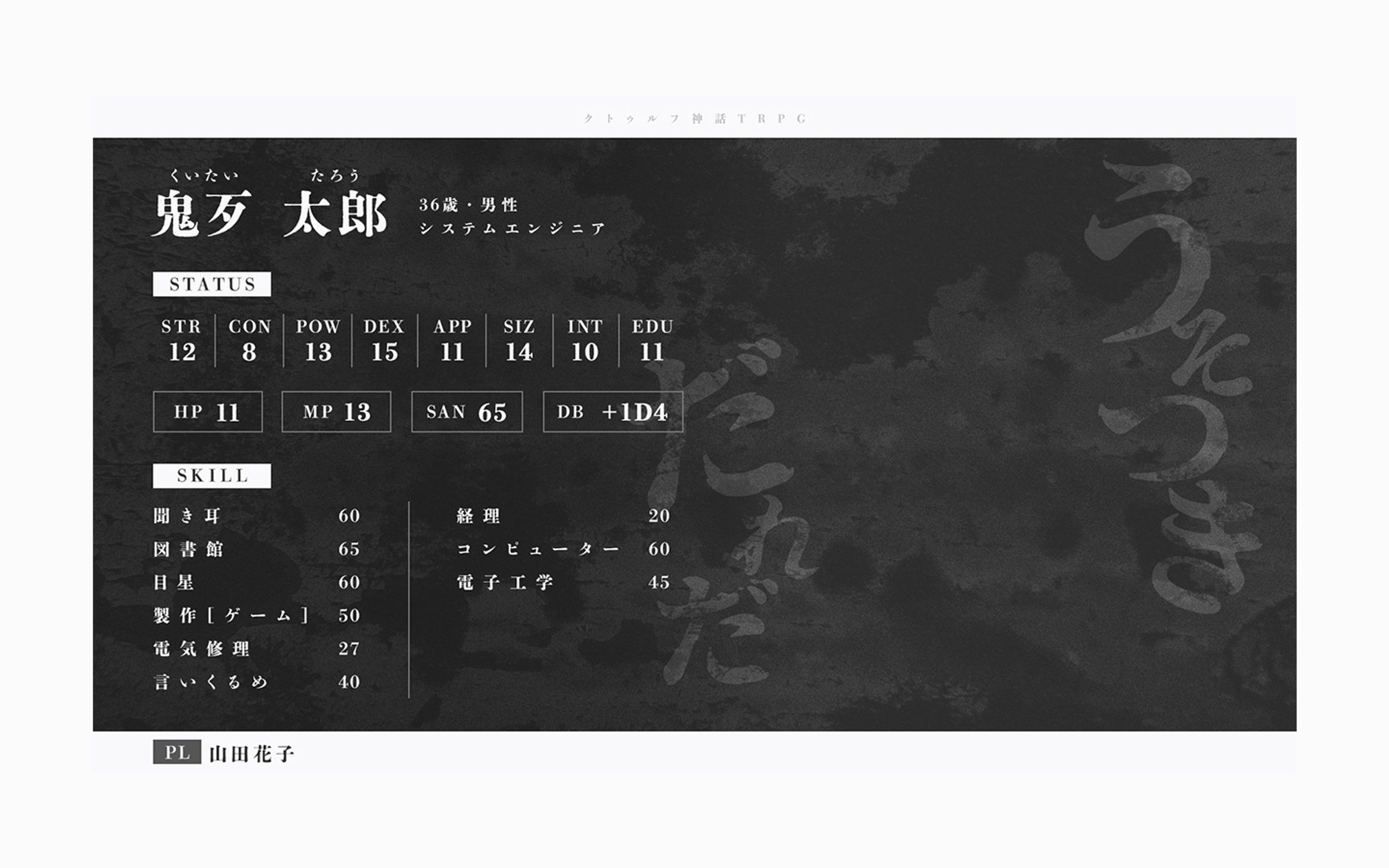 CoC「うそつきだれだ」PC紹介-1
