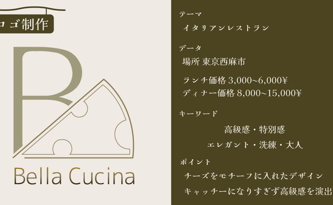イタリアンロゴ