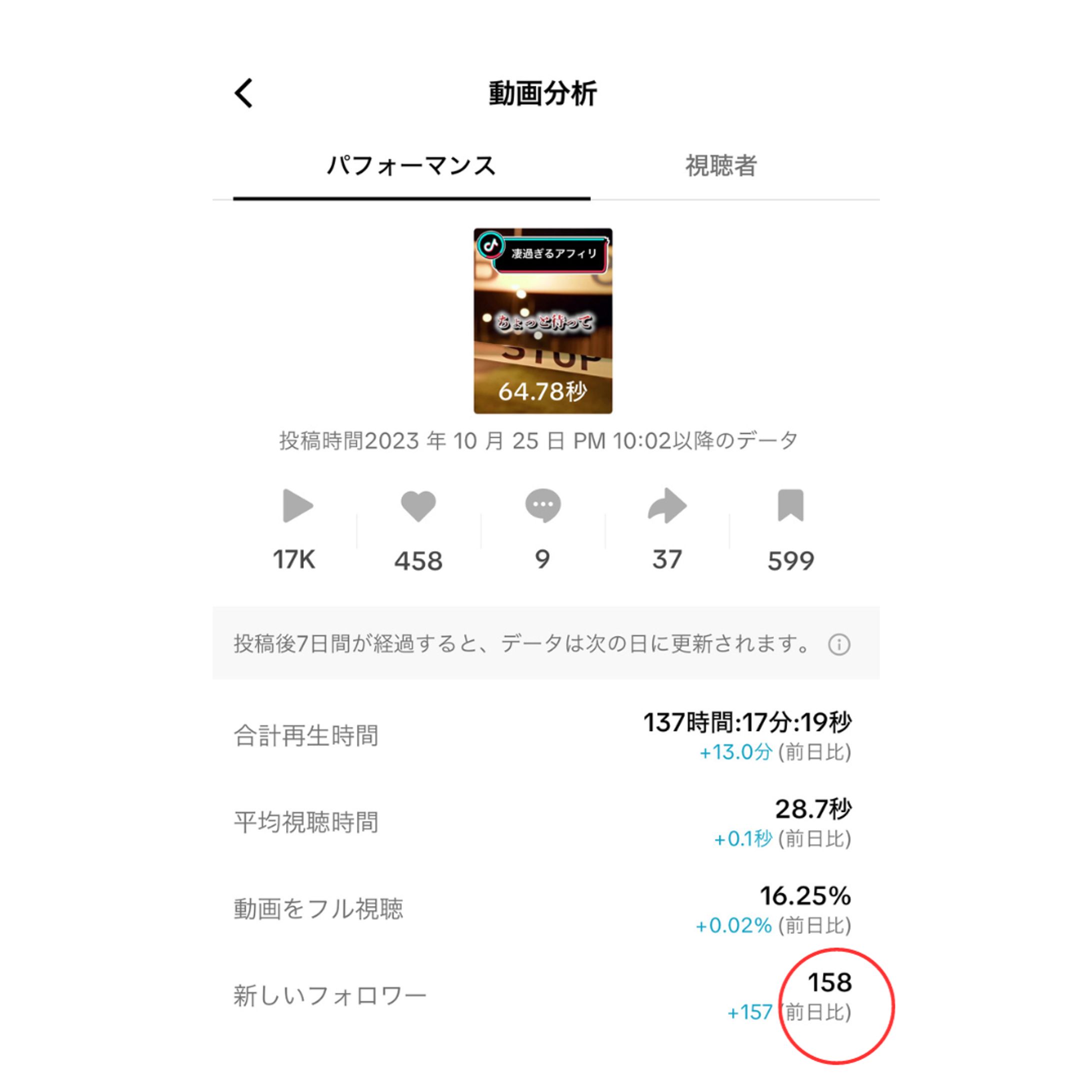 『動画インサイト分析結果』-1