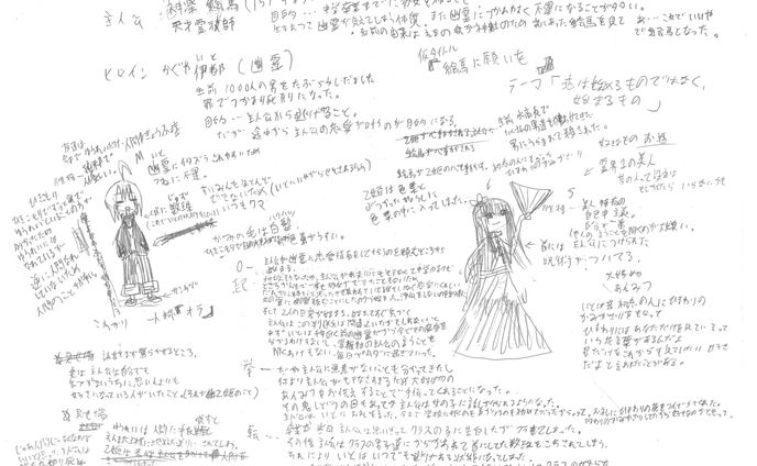 絵馬に願いを。　アナログ読切ネーム
