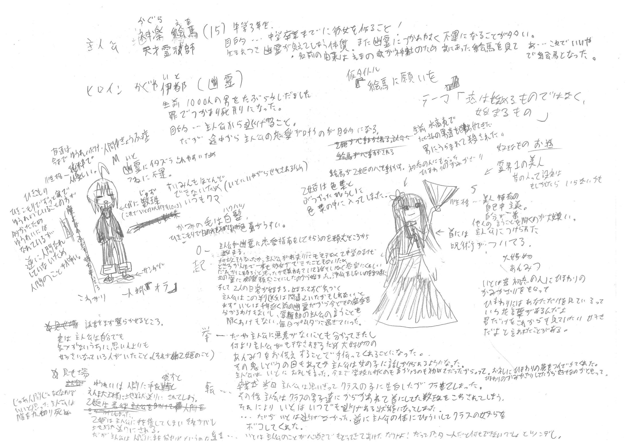 絵馬に願いを。　アナログ読切ネーム-1
