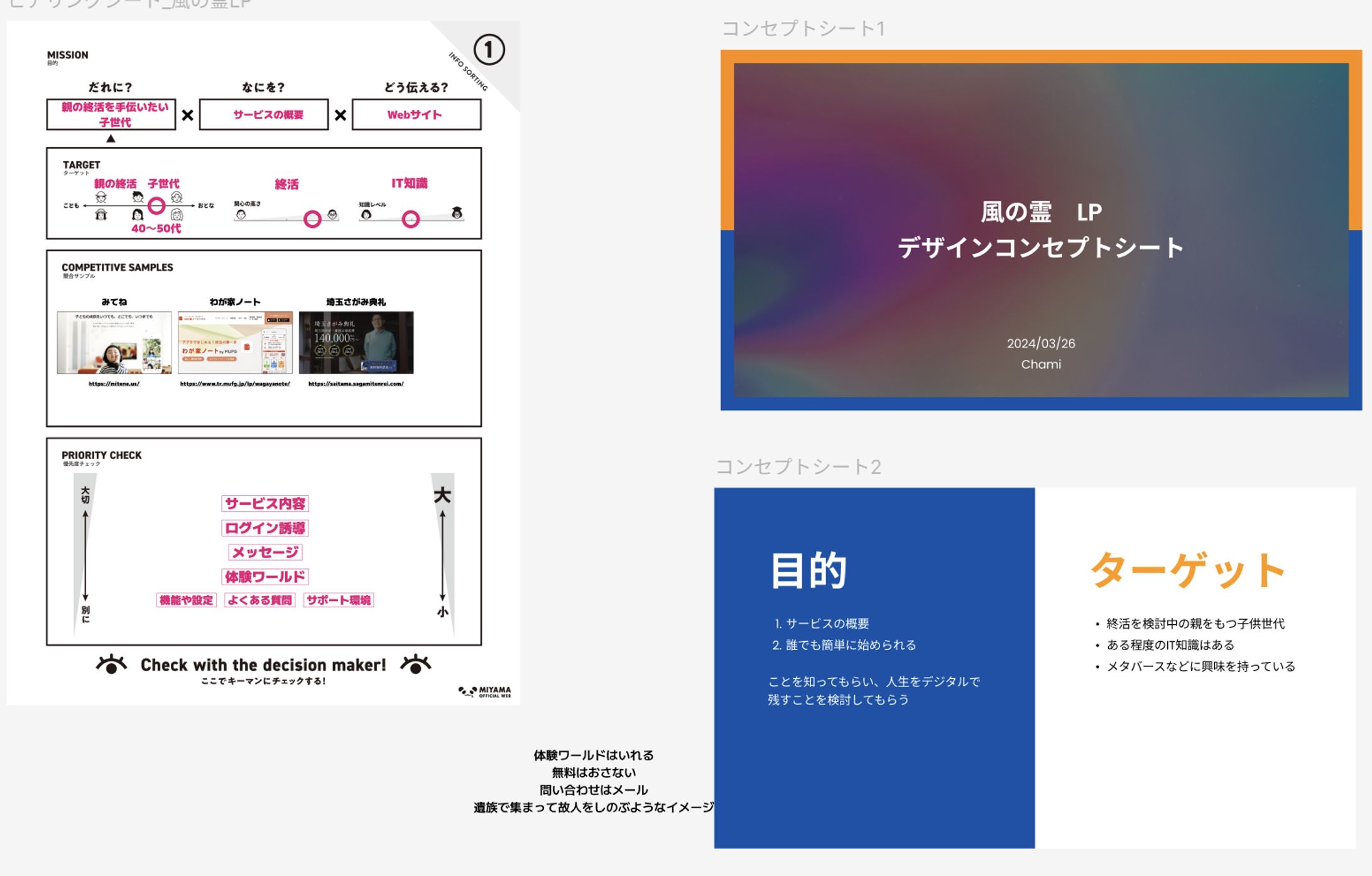 ヒアリングやコンセプトからの提案