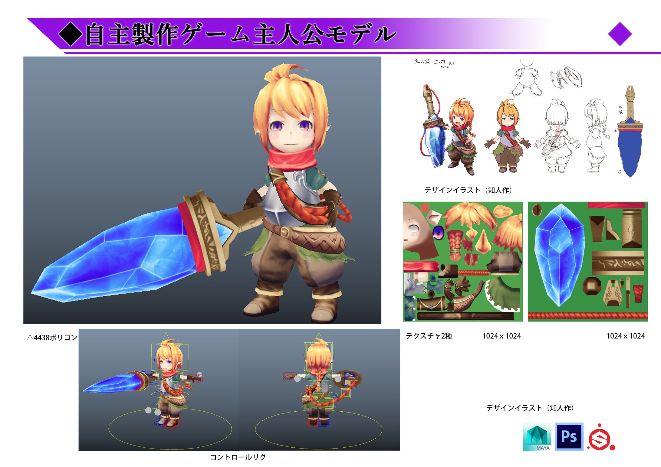 ゲームモデル05-1