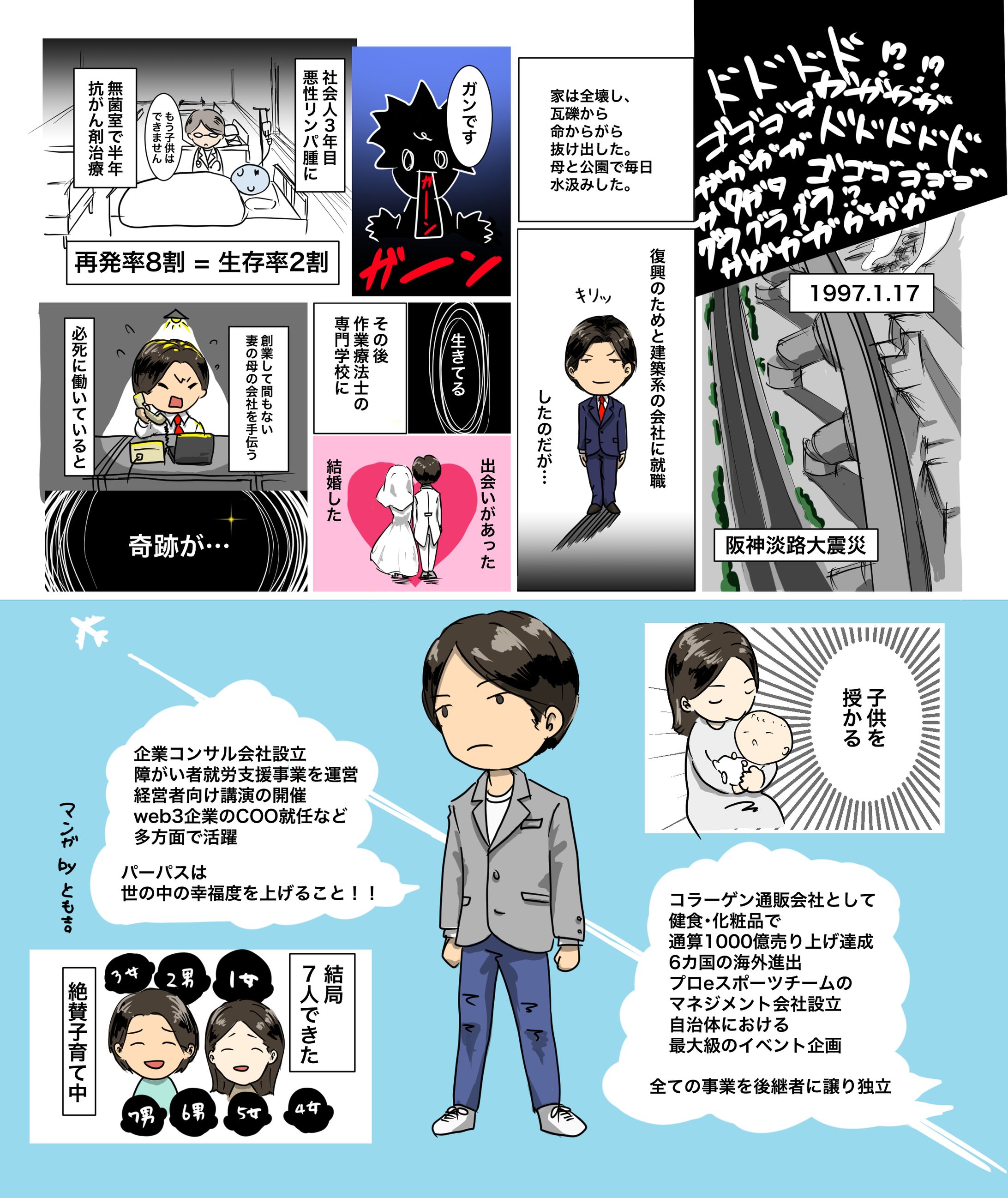 名刺マンガ　N.H様ご依頼-1