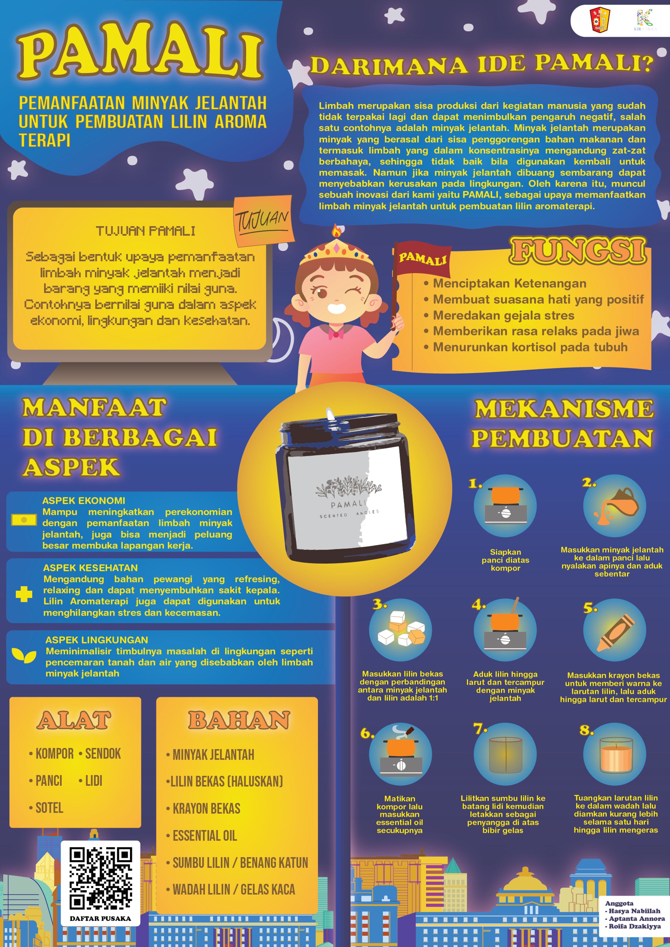 Various Infographic-1