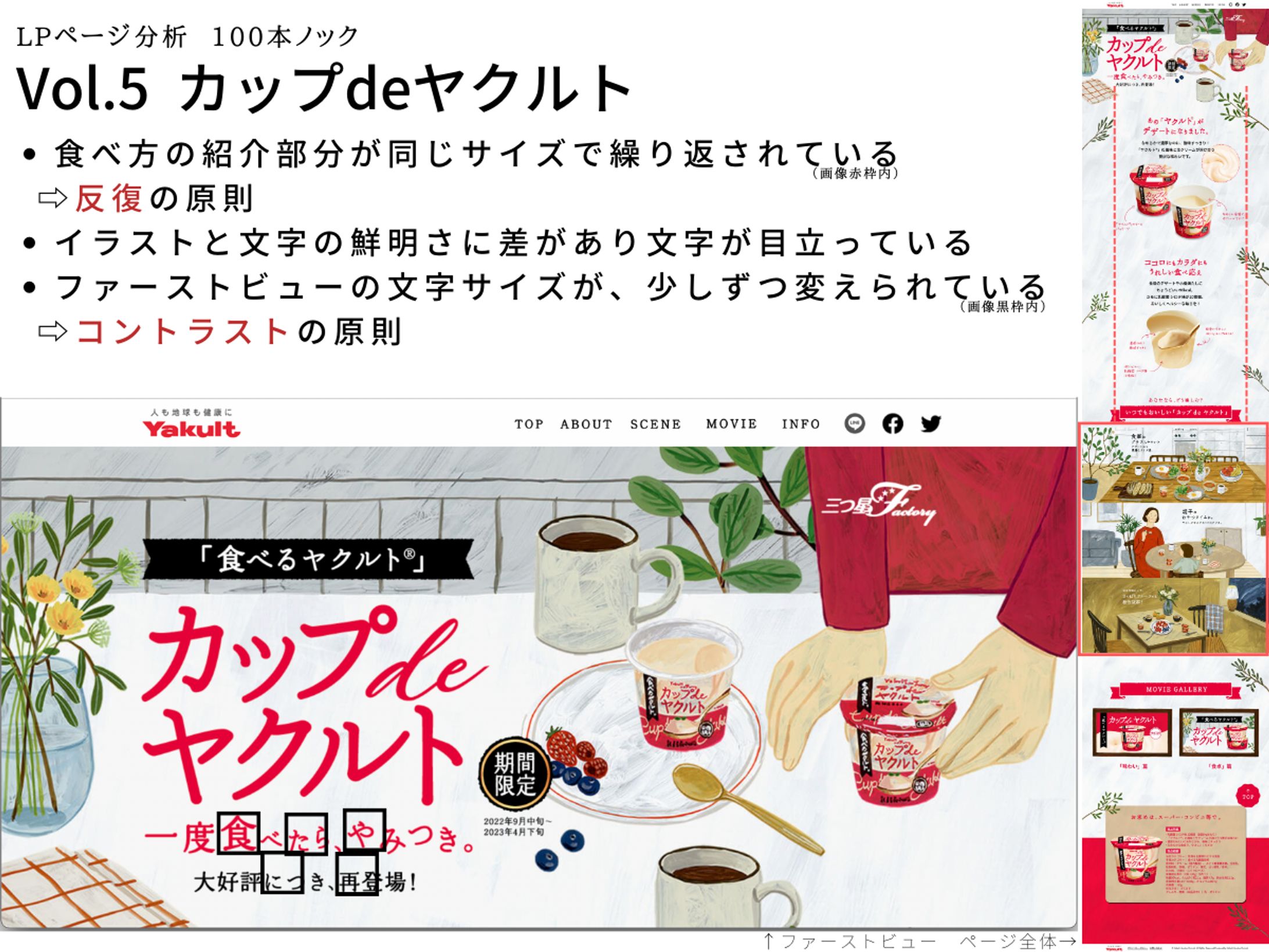 LP分析vol.5　カップdeヤクルト-1