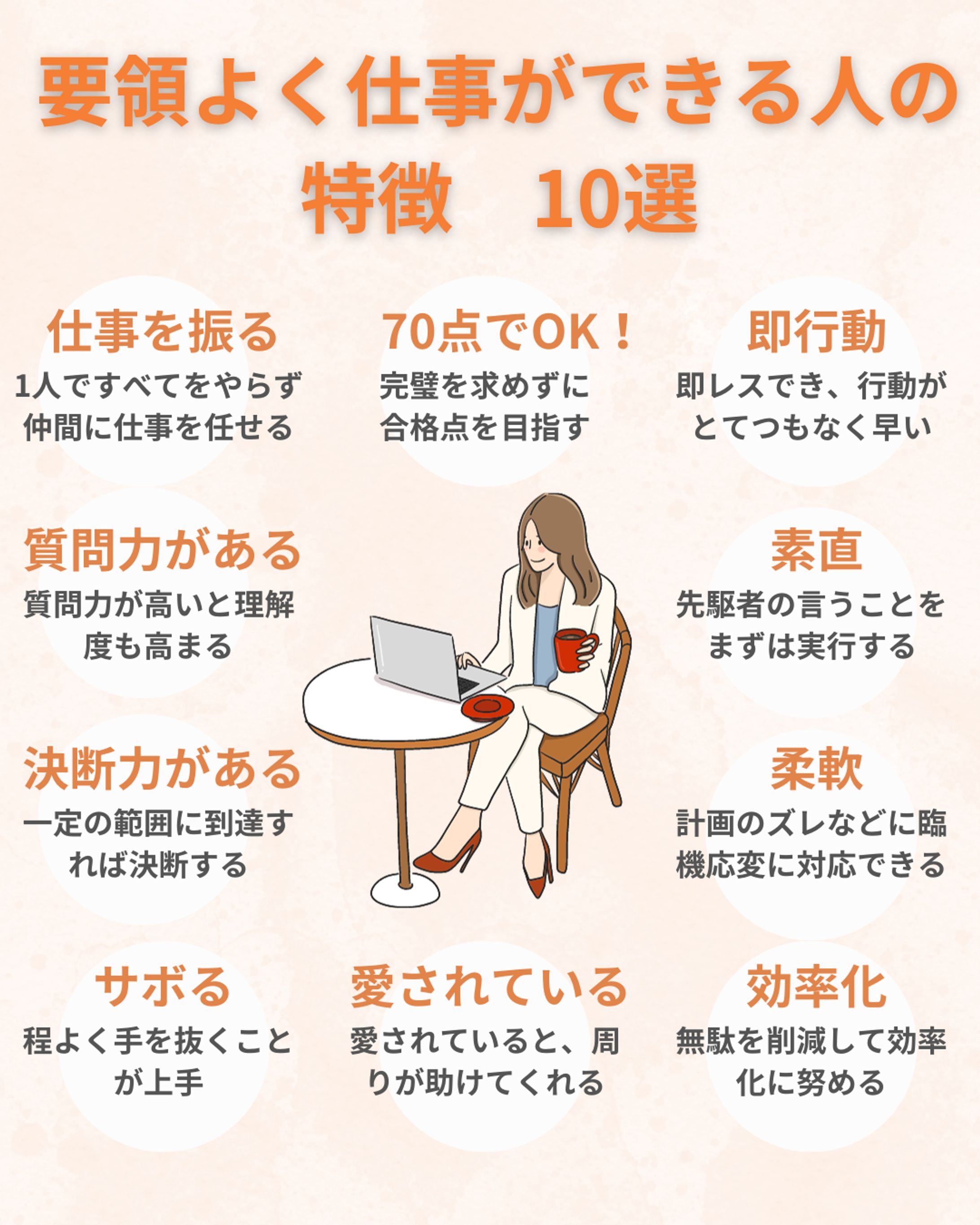 図解-1