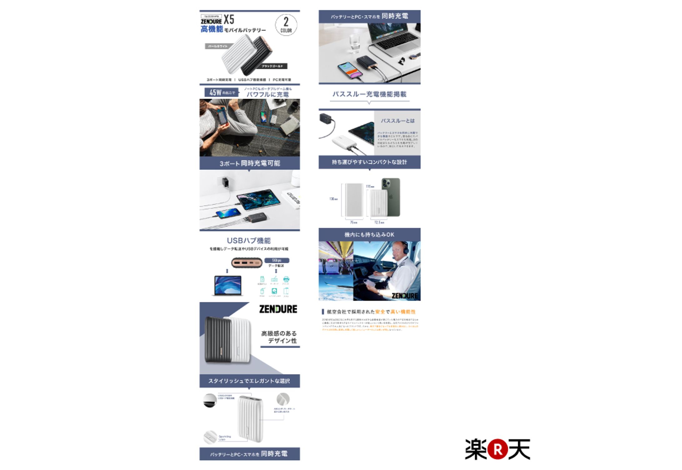 【💡ガジェット関連】楽天ショップ商品ページ制作-1