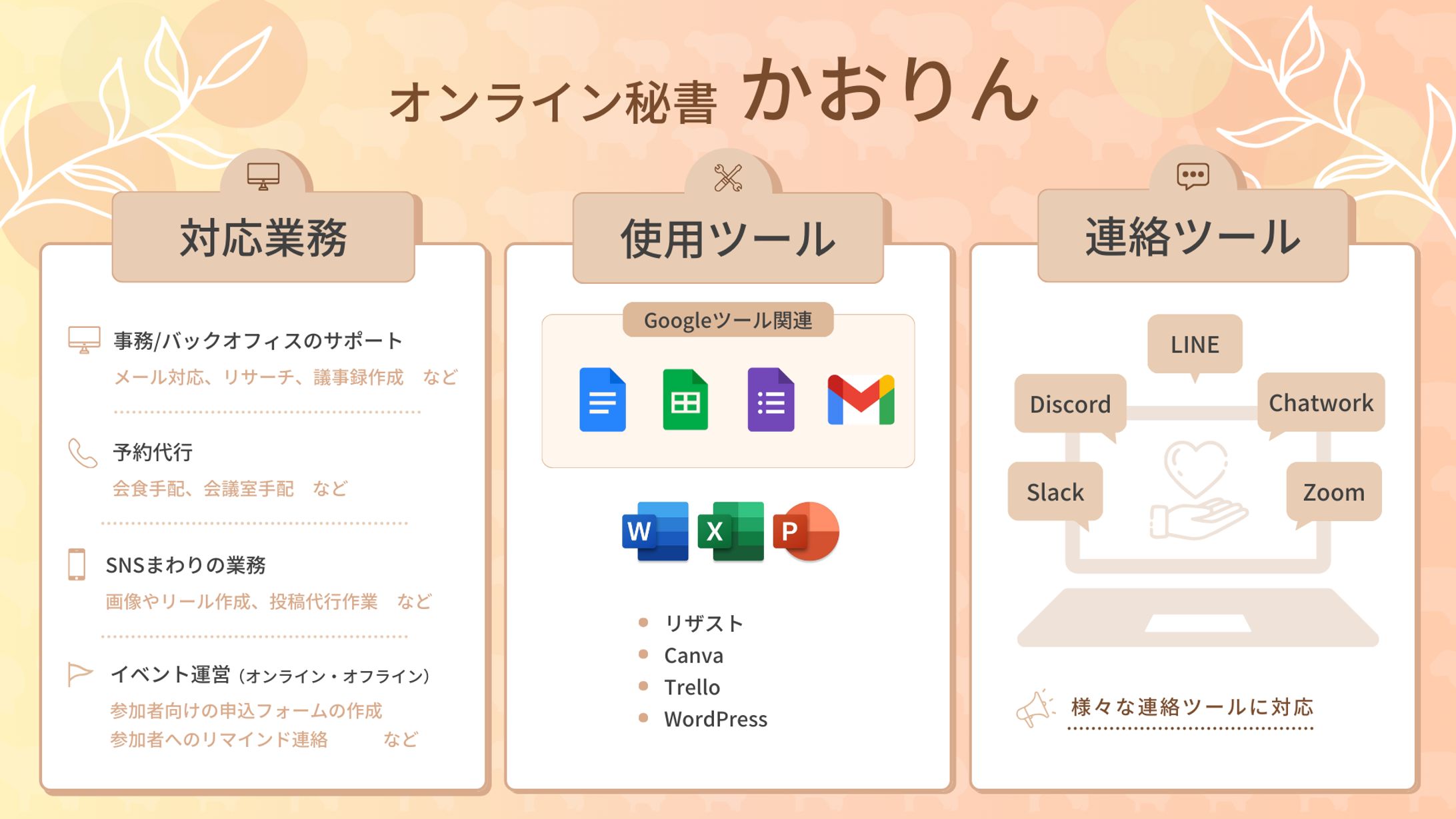 サービス図解@Canva-1