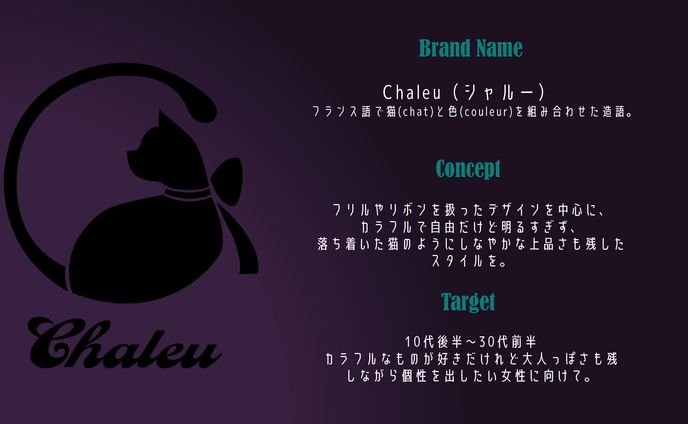 オリジナルアパレルブランド　企画書