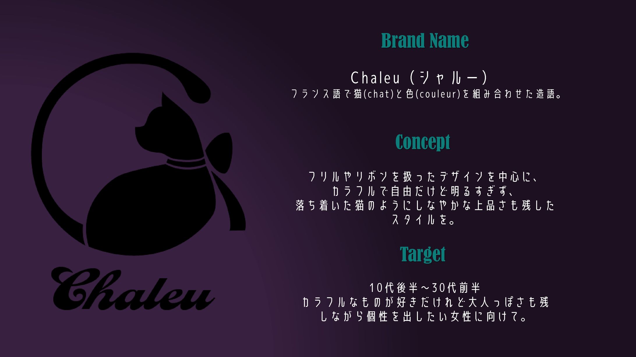オリジナルアパレルブランド　企画書-1