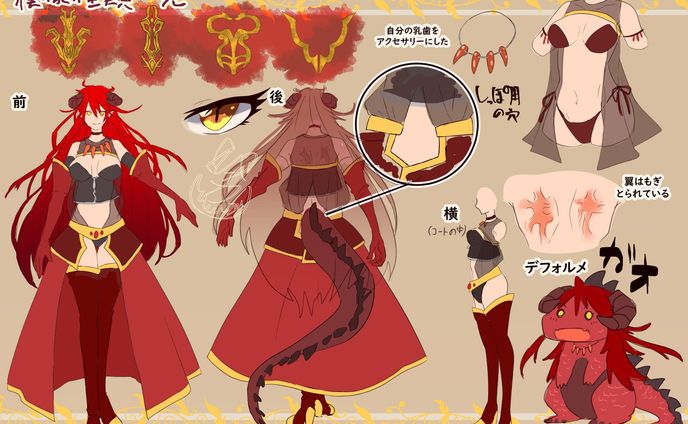 キャラ三面図　赤