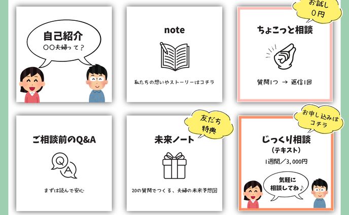 LINEリッチメニュー：コンテンツ