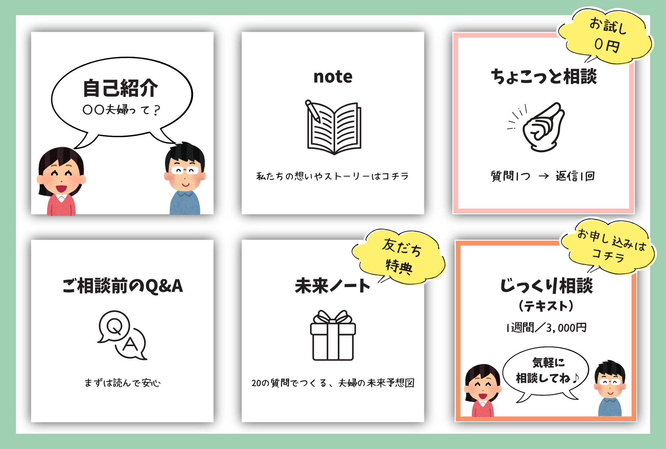 LINEリッチメニュー：コンテンツ-1