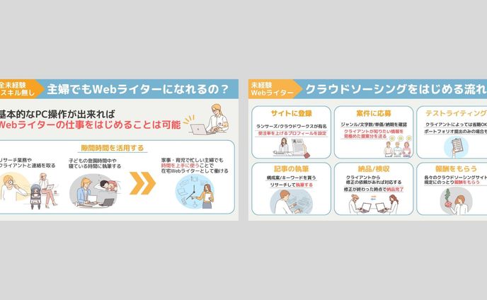 ブログ図解