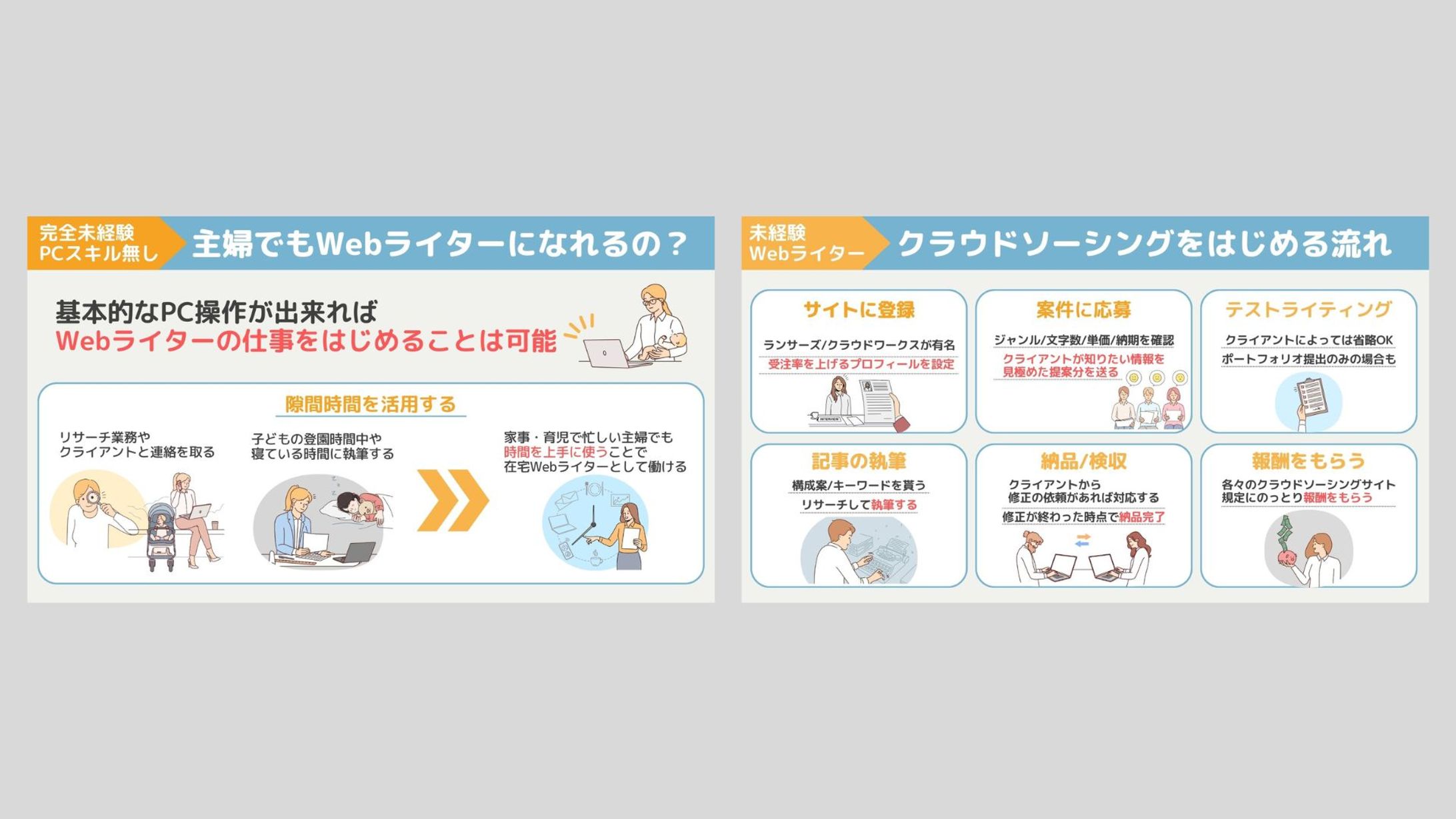 ブログ図解-1