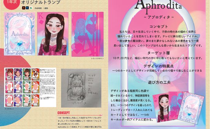 広報、デッサン