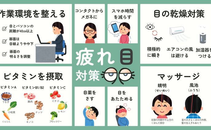 クリエイター、自主制作