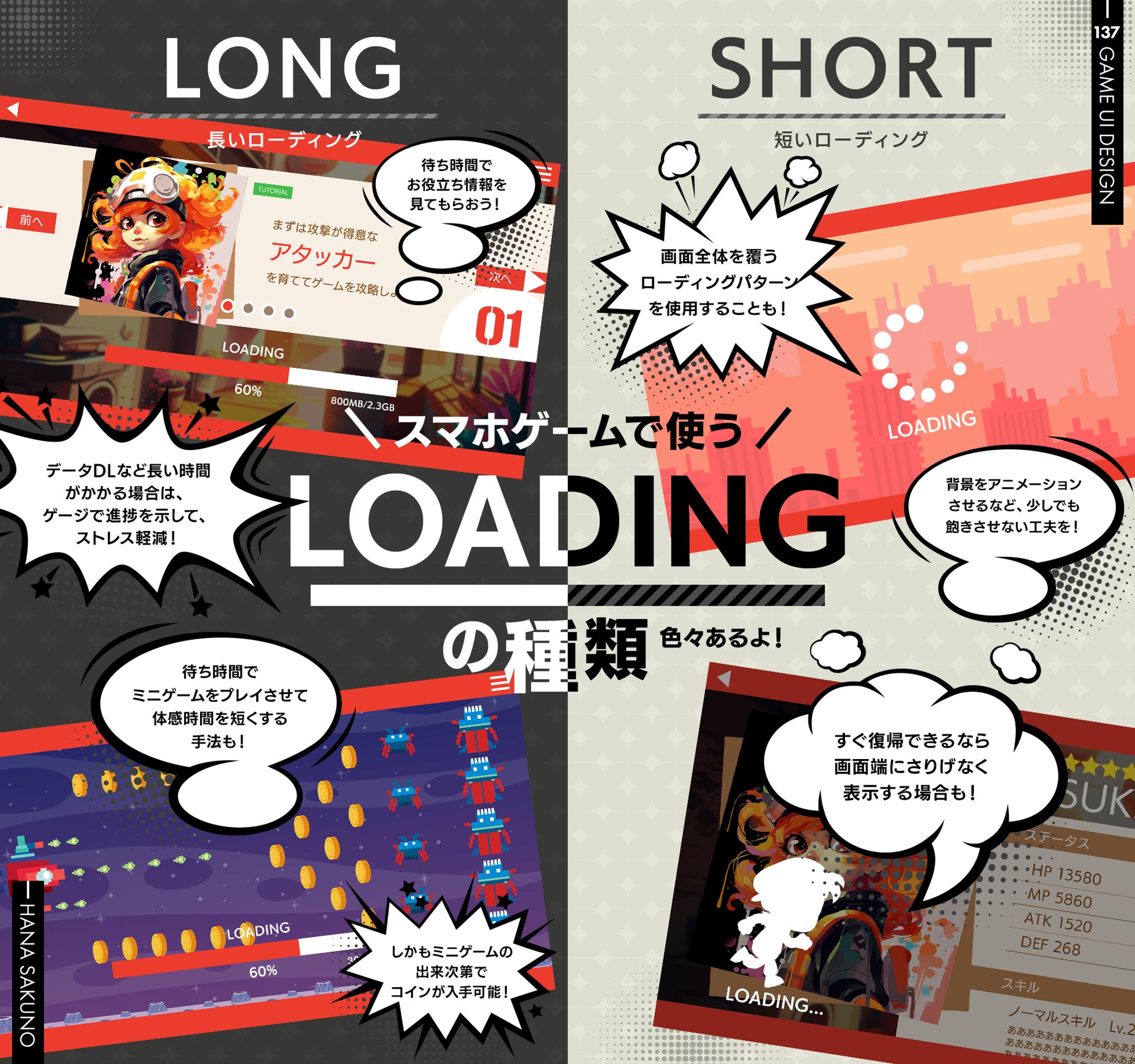 はなさくの｜TIPS｜ローディングの種類-1