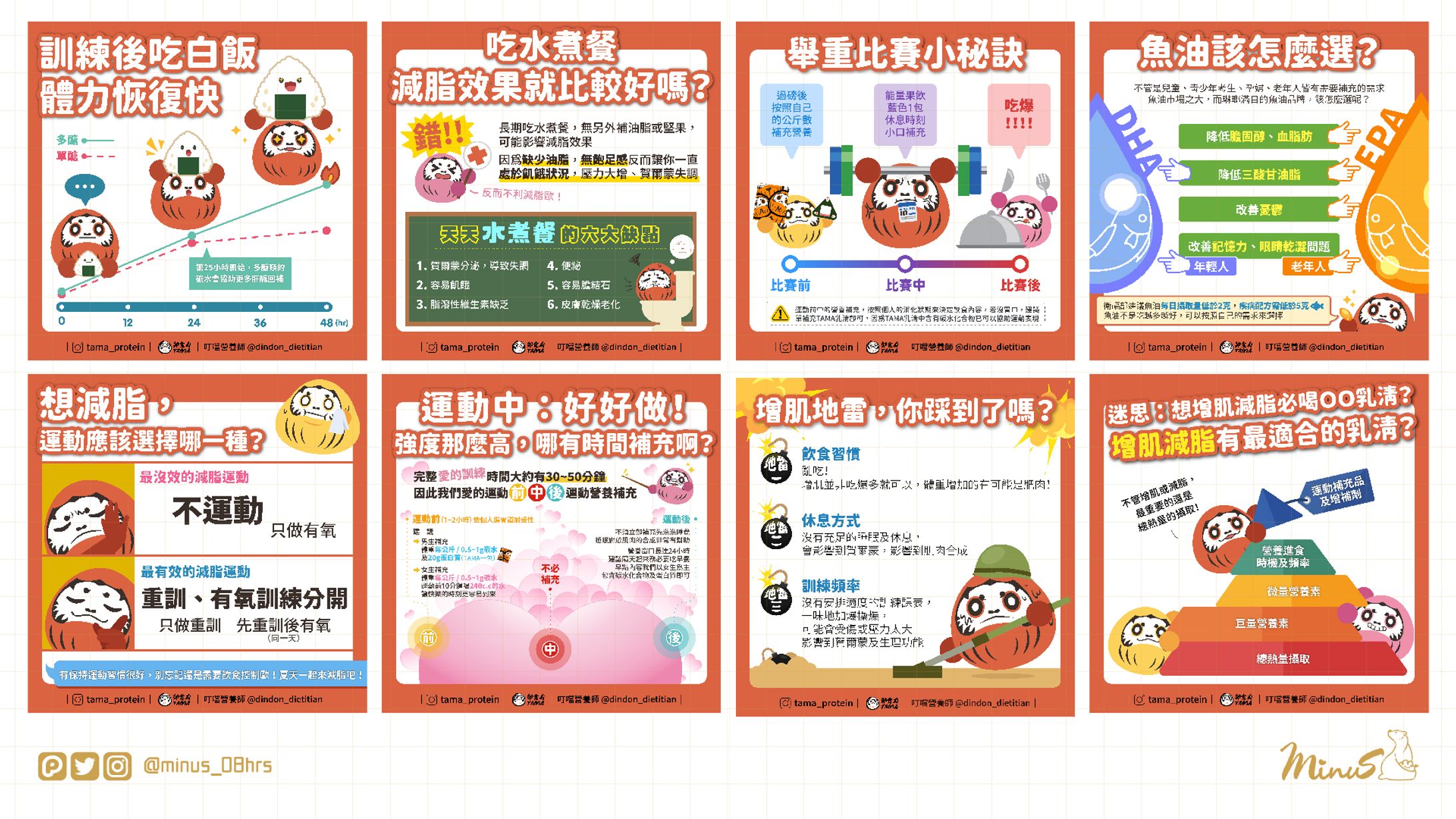 【WORK】卵食力｜TAMA乳清IG貼文-1