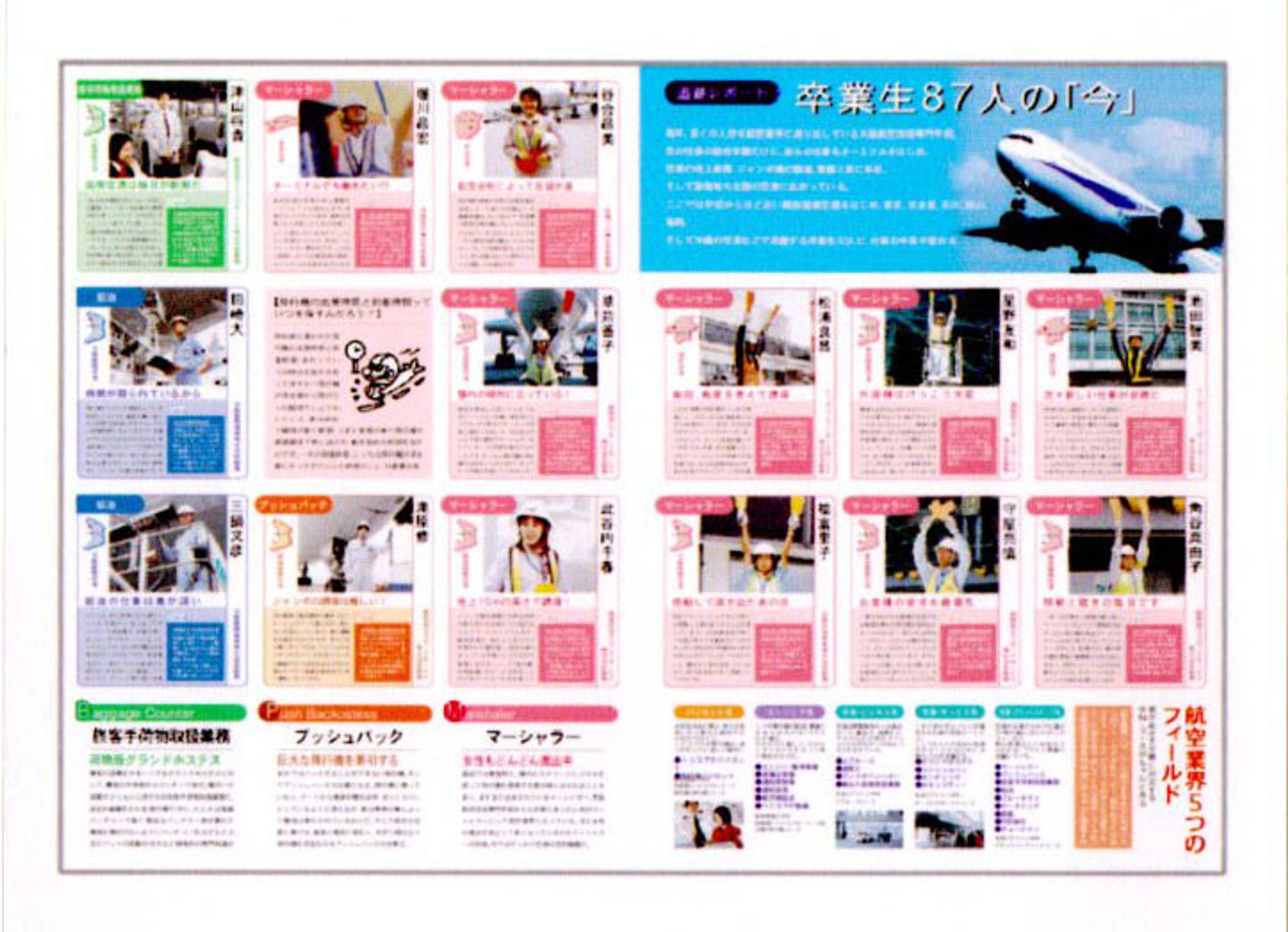 学校パンフレット制作-1