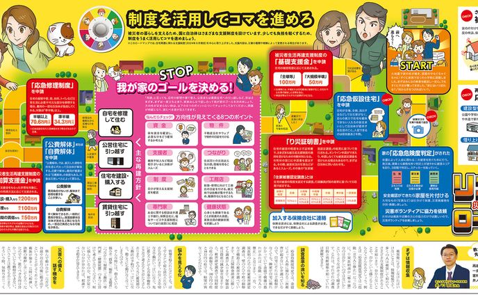 防災×FAMILY IN TOYAMA~STEP3~