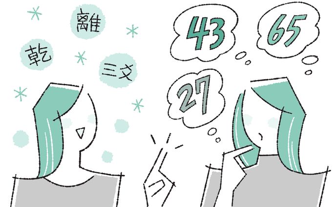 書籍『基礎からわかる 易の完全独習』挿絵イラストレーション