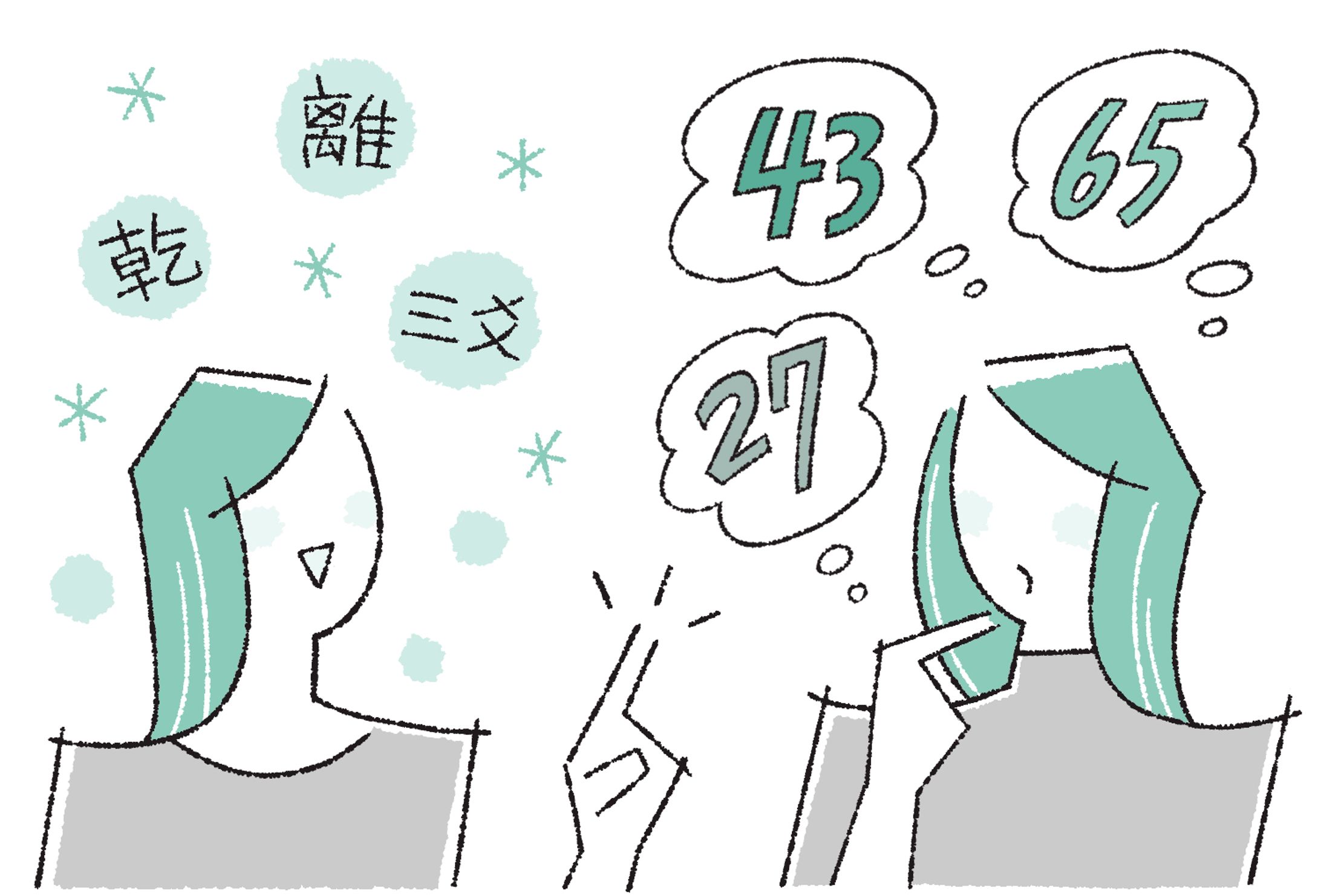 書籍『基礎からわかる 易の完全独習』挿絵イラストレーション-1