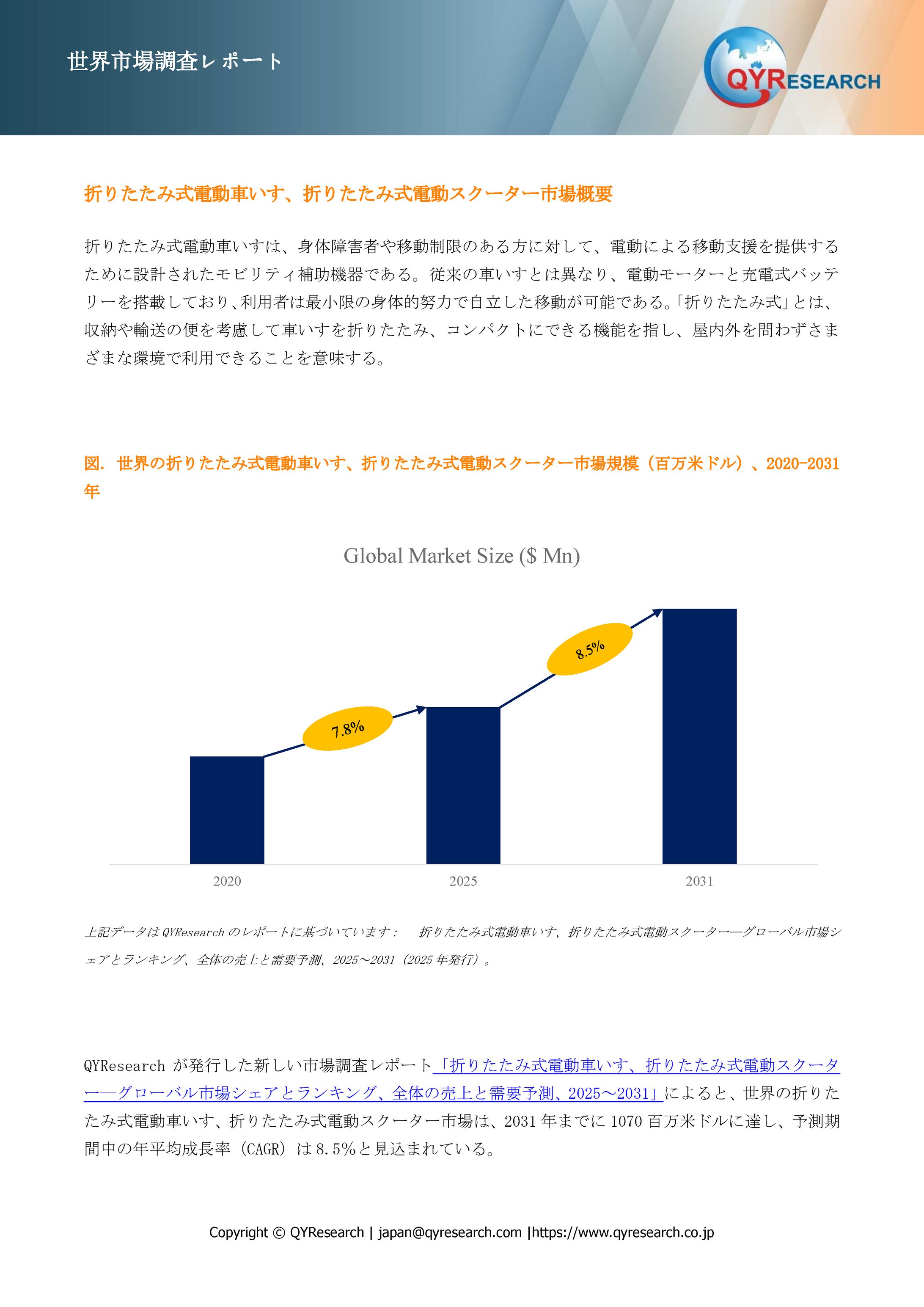 折りたたみ式電動車いす、折りたたみ式電動スクーター業界の競合環境分析2025：主要メーカーの戦略、ランキング、優位性-1