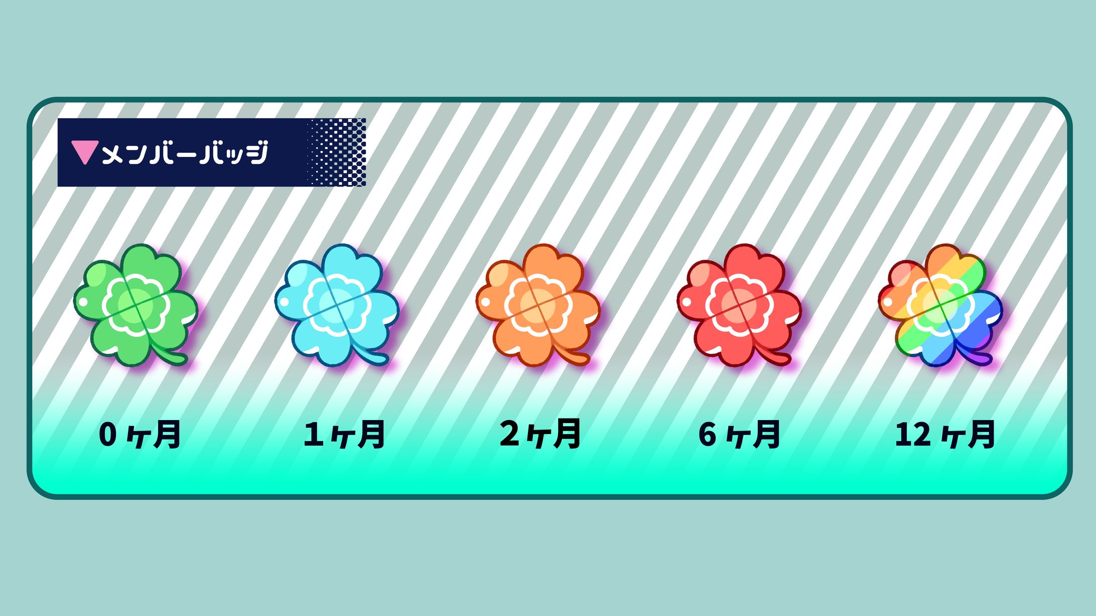 vtuberメンバーシップ一覧表作成-1