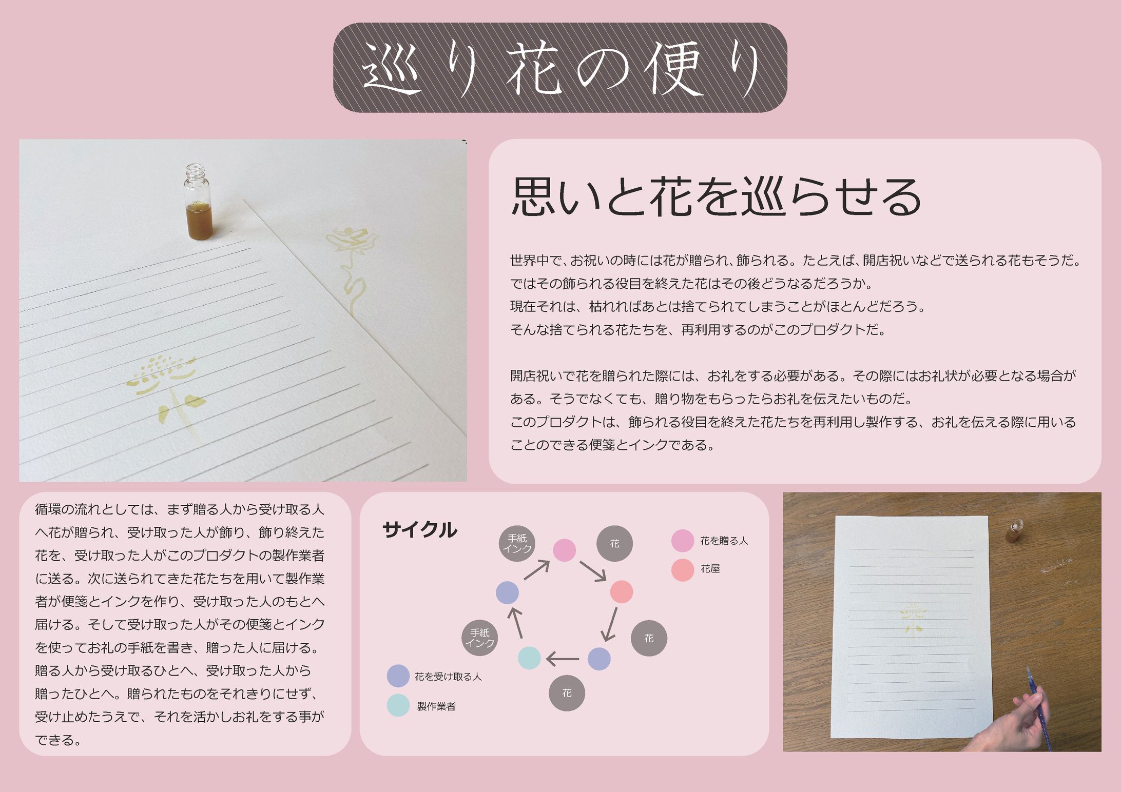 巡り花の便り-1