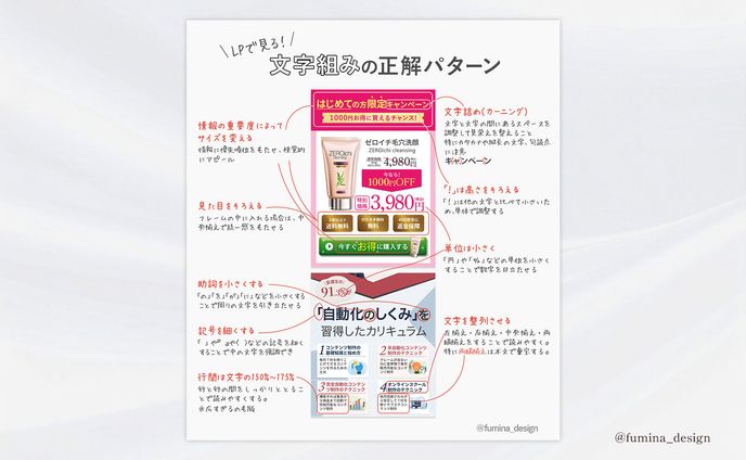 【図解】 文字組みの正解パターン