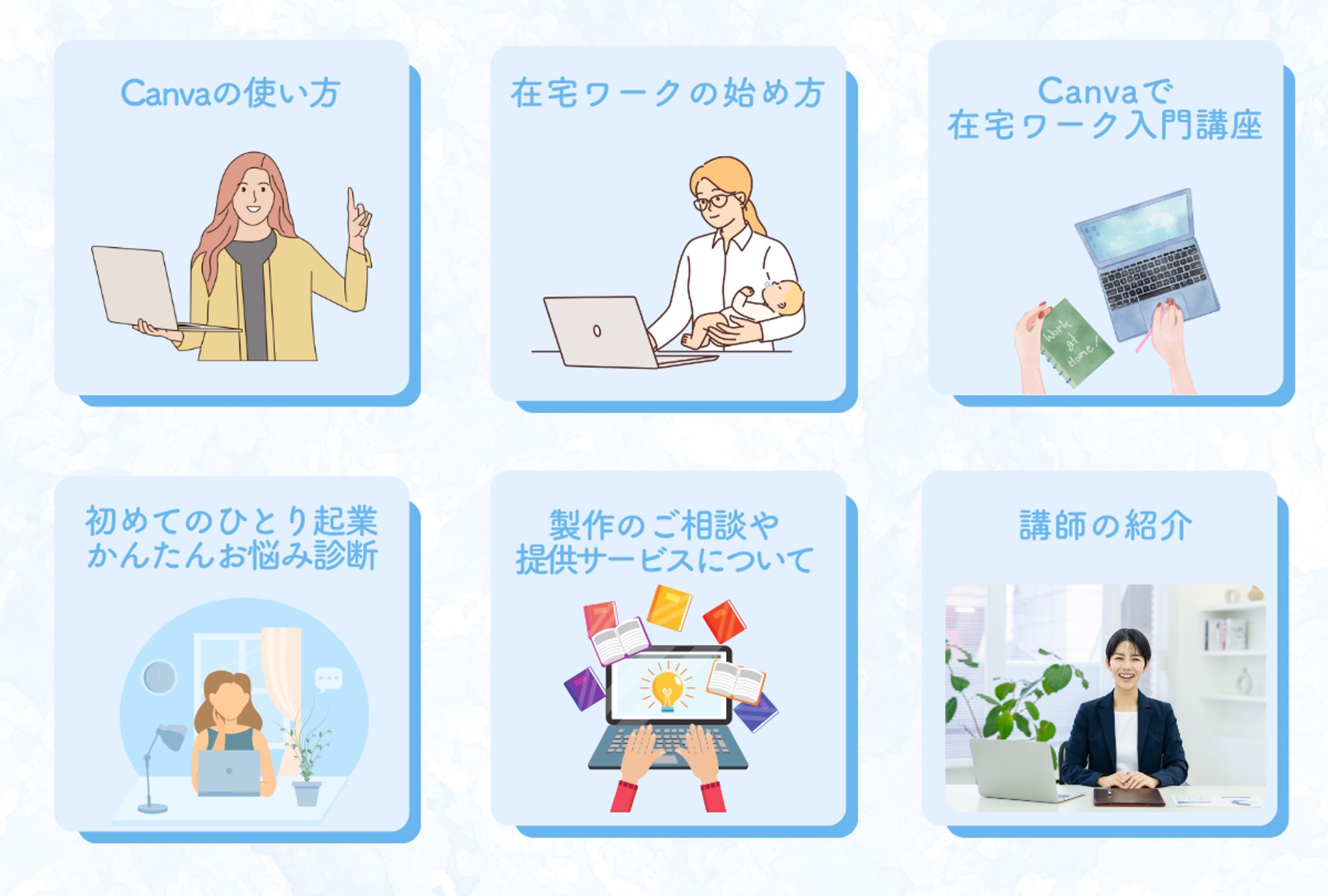 LINEリッチメニュー-1