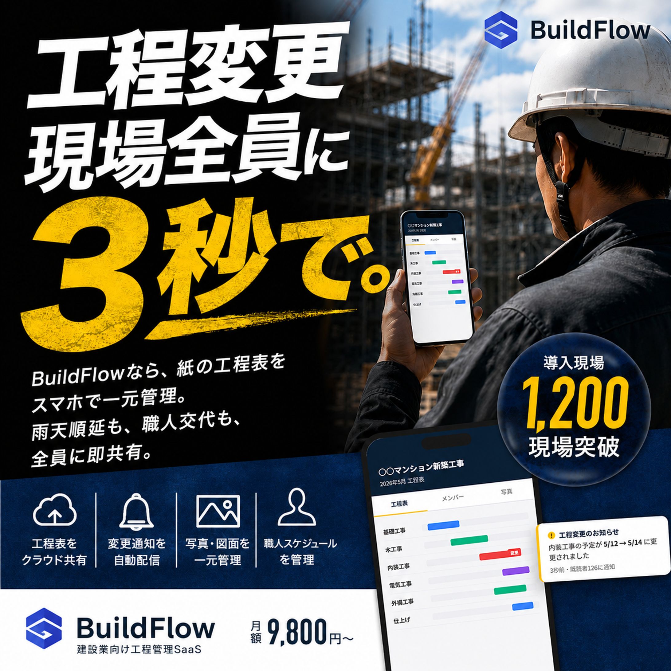 バナー：建設業向け工程管理SaaS「CraftBoard」広告バナー-1