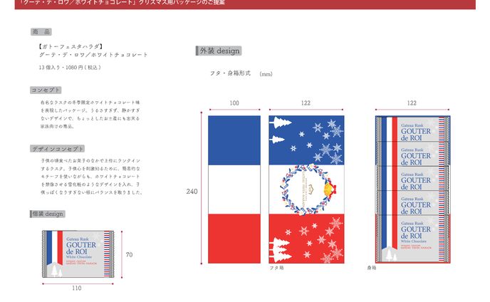 パッケージ企画書