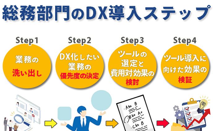 株式会社リベロエンジニア様