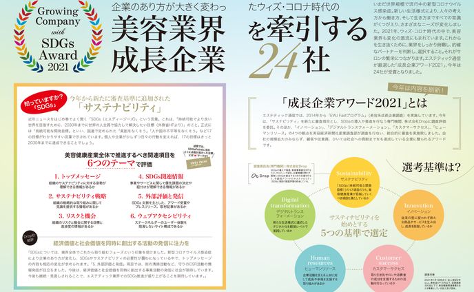 エステティック通信