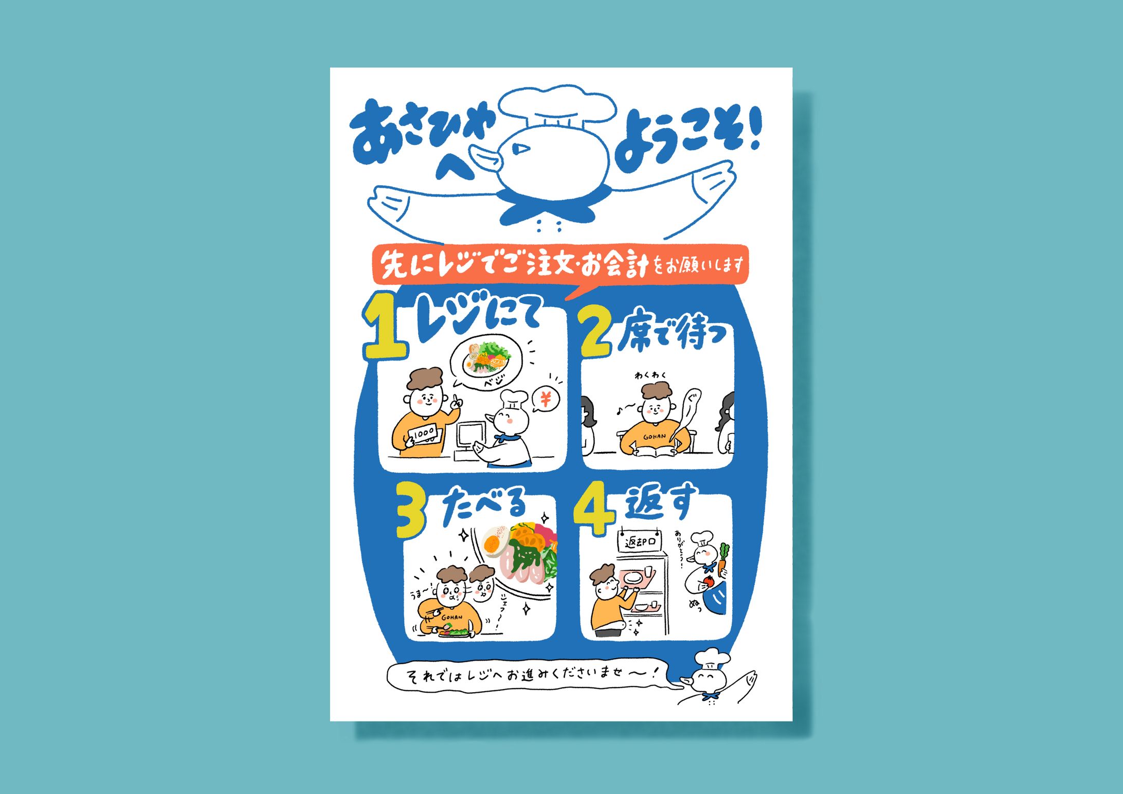 手順イラスト_喫茶あさひやさま-1