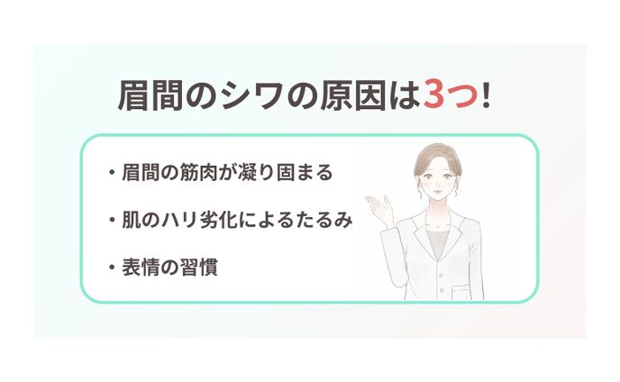 【美容メディア掲載】眉間のシワに関する記事内画像
