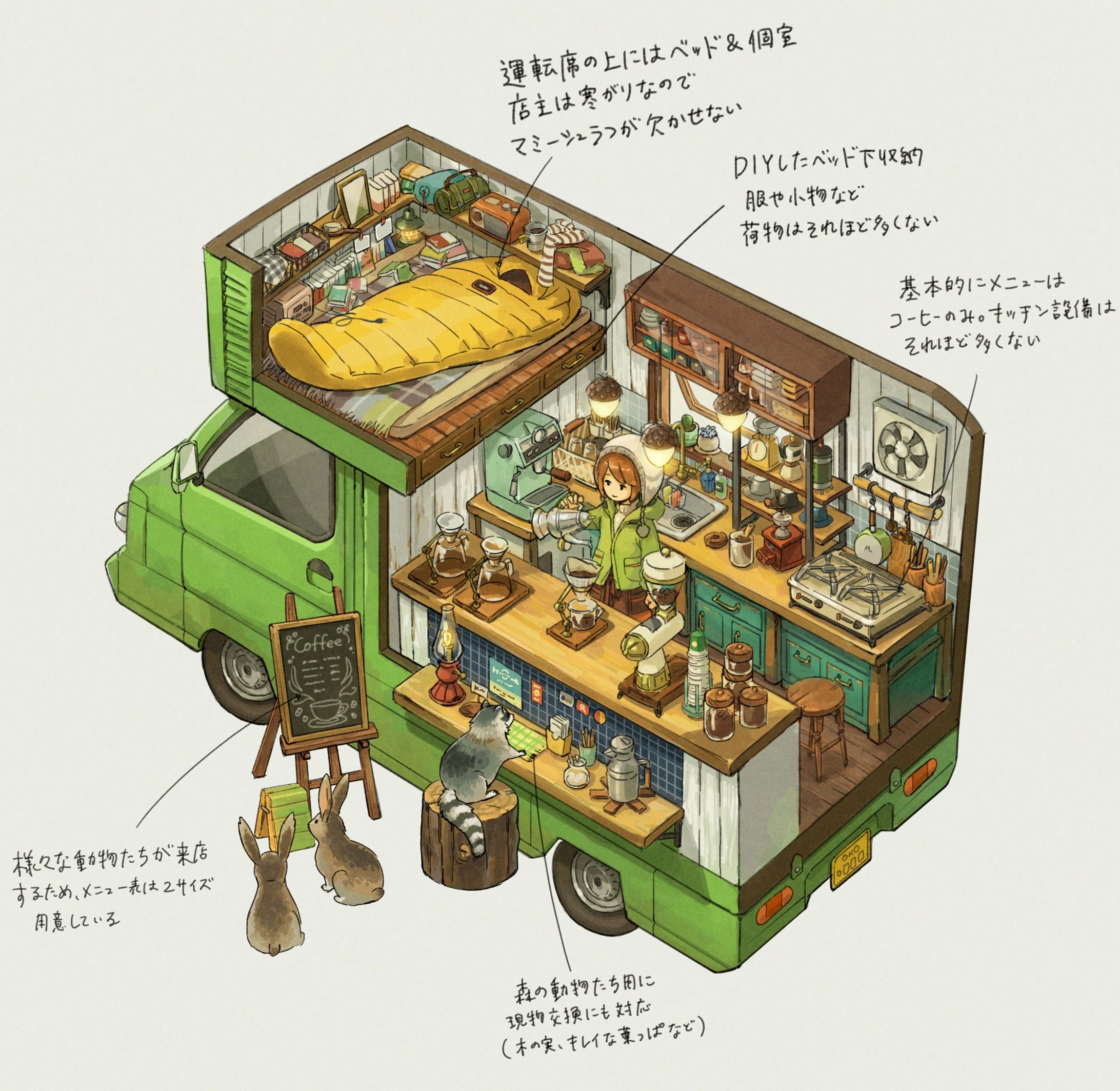 【個人制作】背景デザイン-1