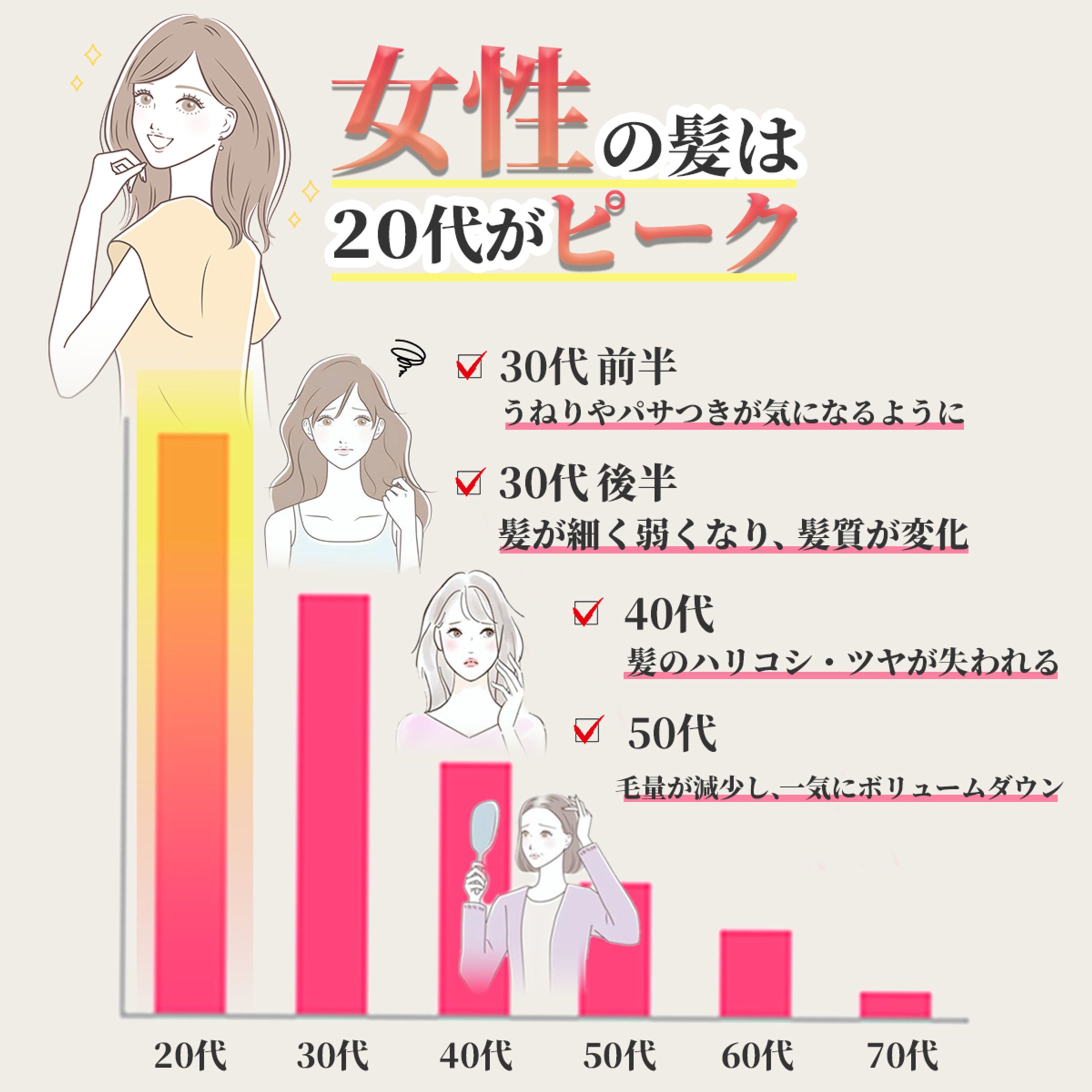 ヘアオイル　バナー制作-1