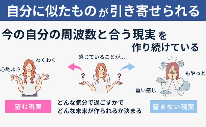 講座図解資料③
