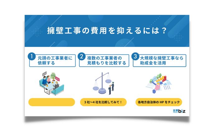 アイキャッチ制作