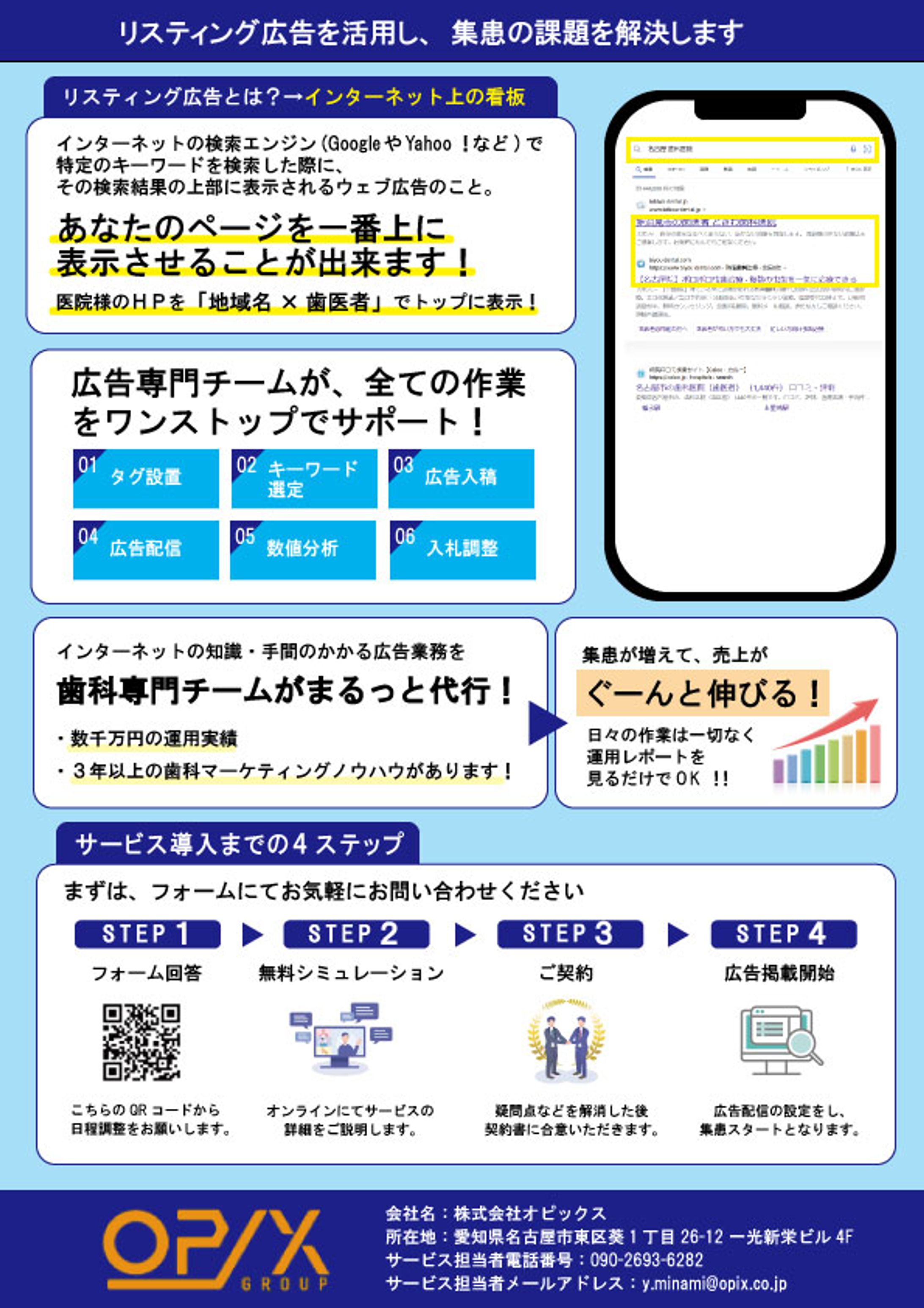 歯科医院向けの広告サービスの紹介②-1