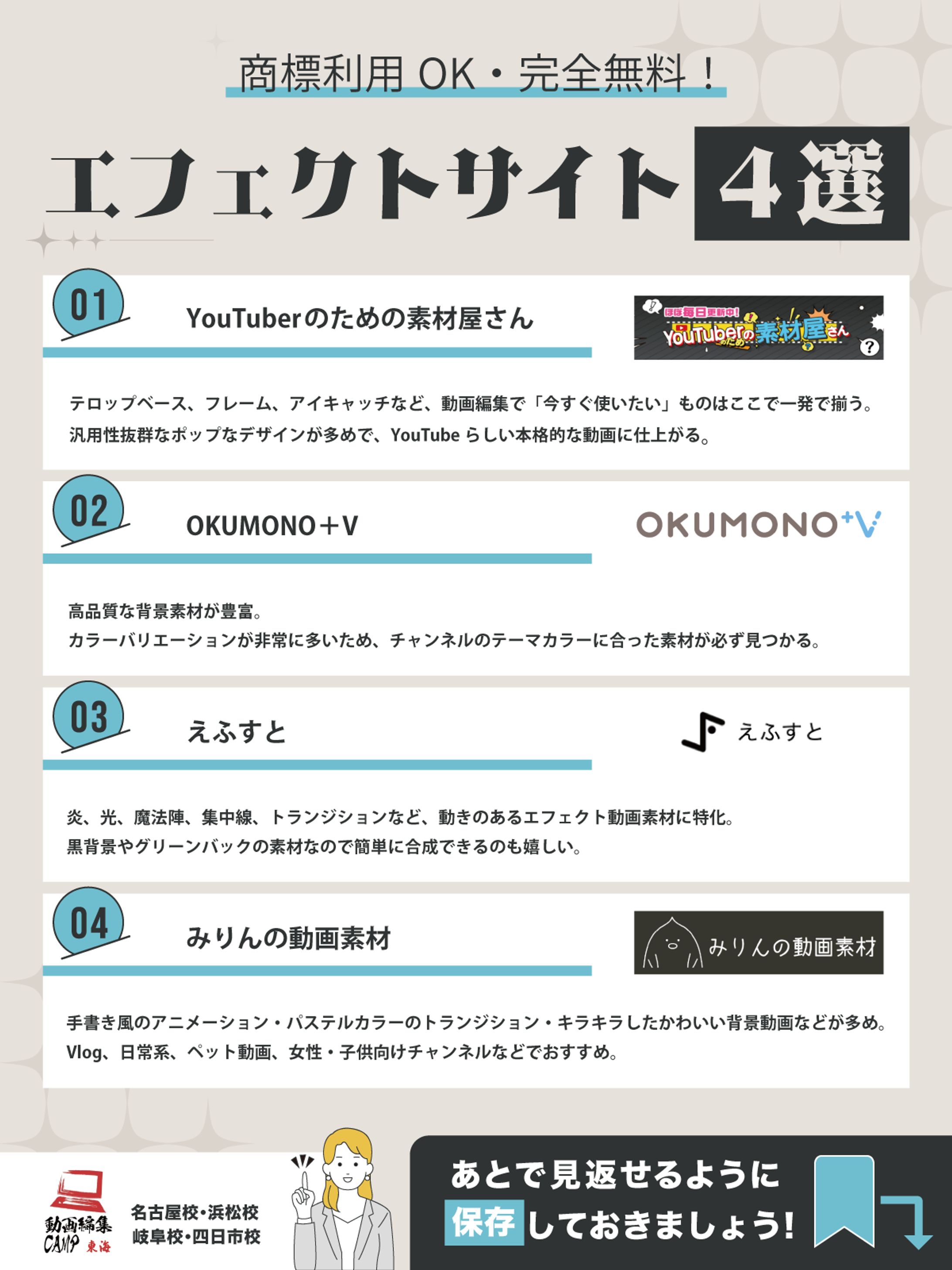 動画編集CAMP東海様-1